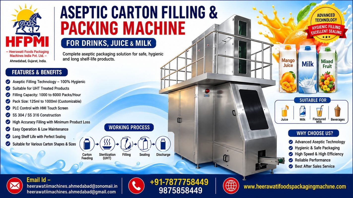 Aseptic Carton Filling & Packing Machine for Drinks, Juice & Milk product image from the source listing