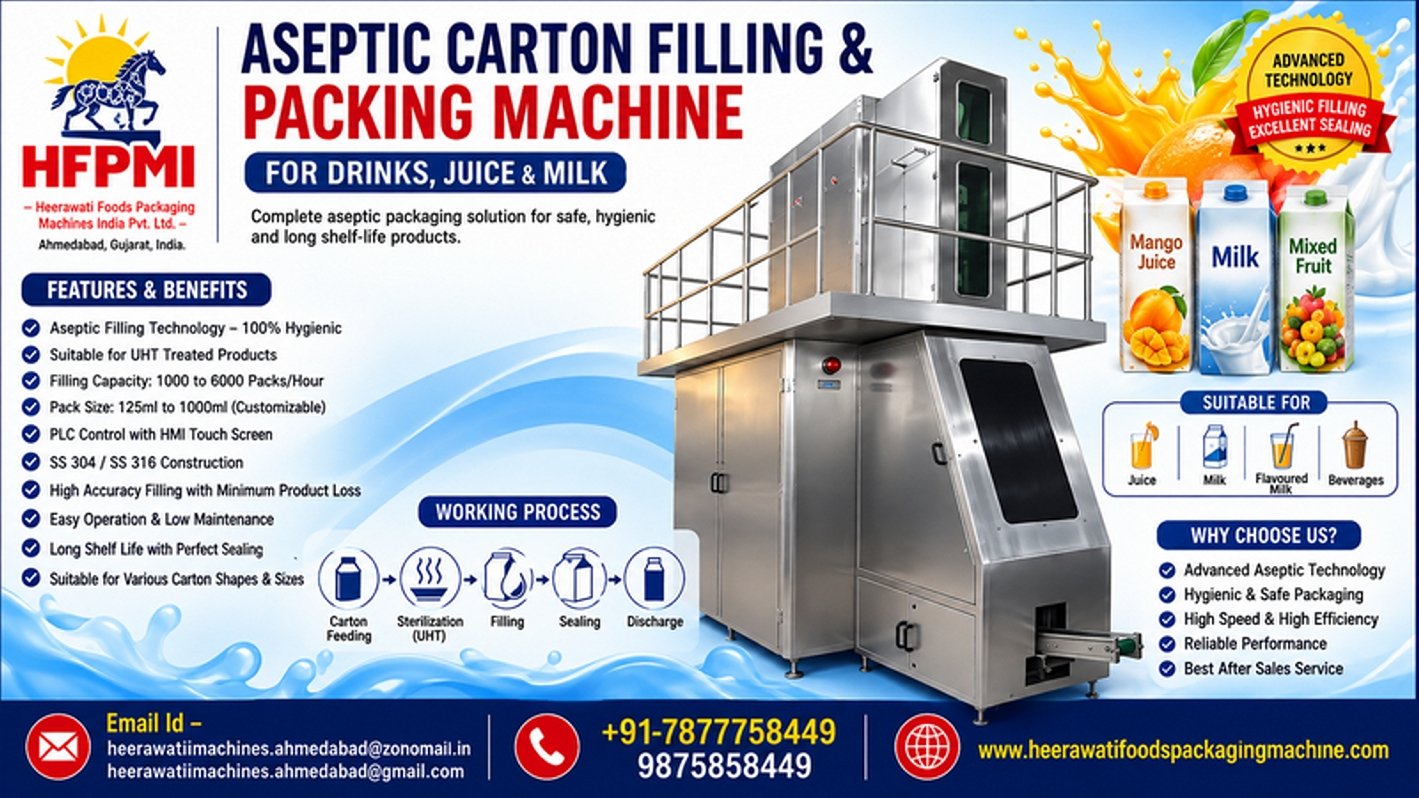 Aseptic Carton Filling & Packing Machine for Drinks, Juice & Milk product image from the local source listing