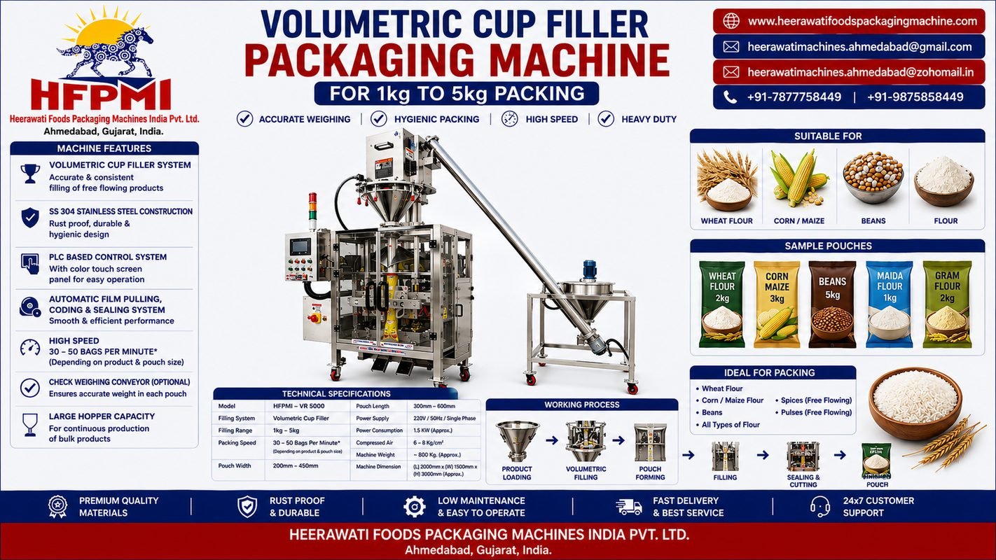30–50 Bags/Minute Atta Packaging Machine product image from the source listing