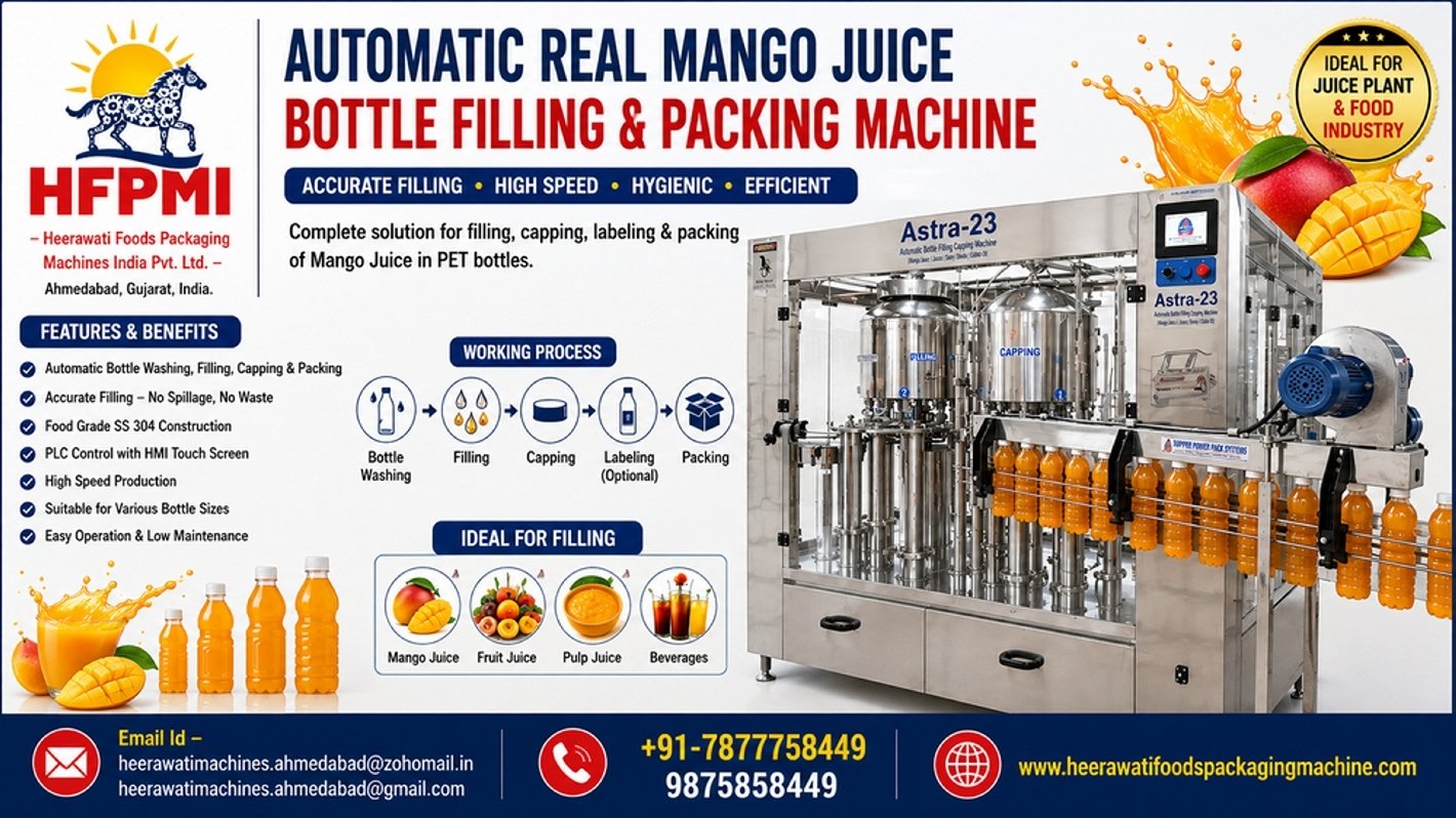 Automatic Real Mango Juice Bottle Filling & Packing Machine product image from the local source listing