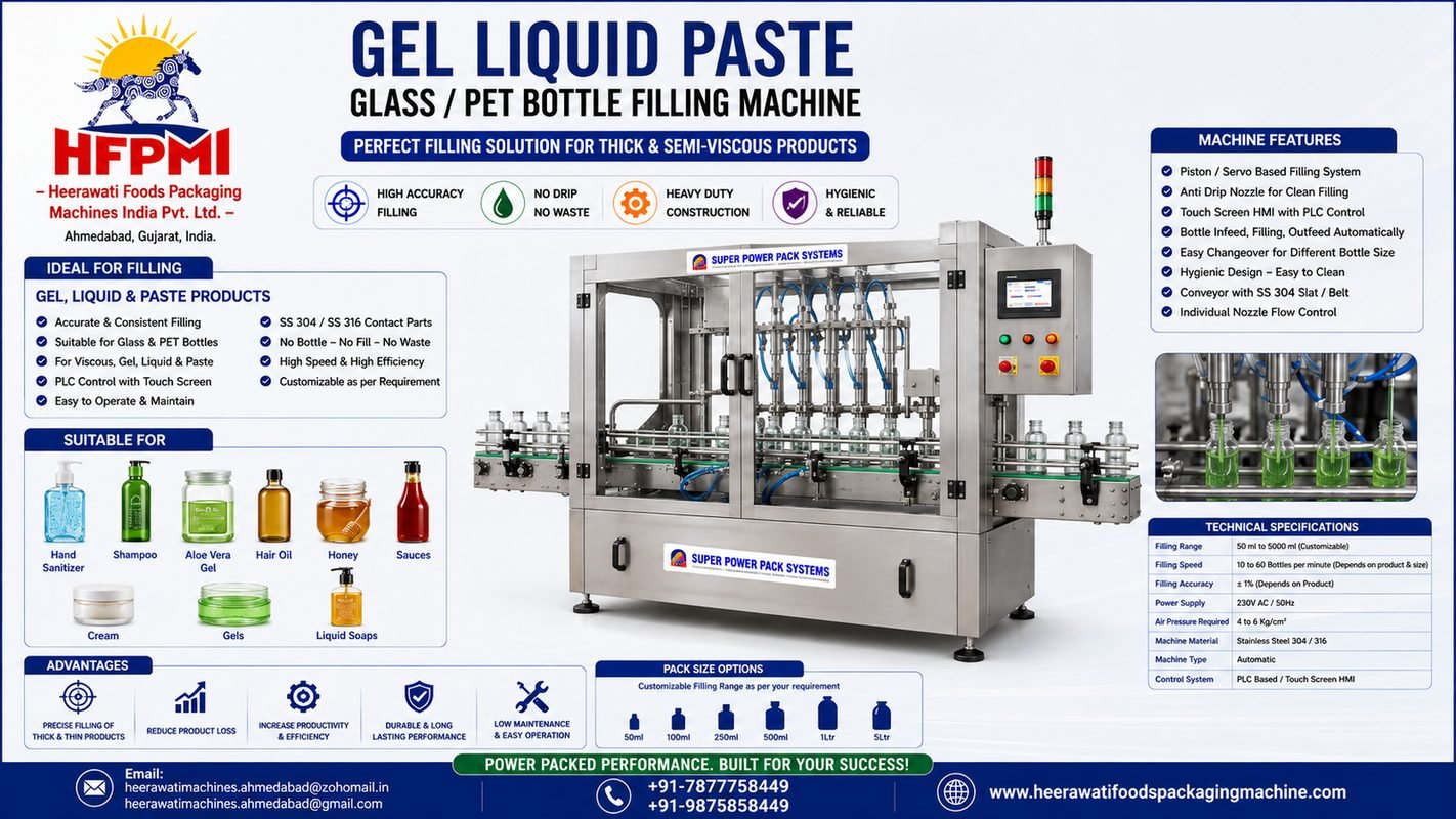 Affordable Semi-Automatic Bottle Filling and Capping Machine product image from the source listing