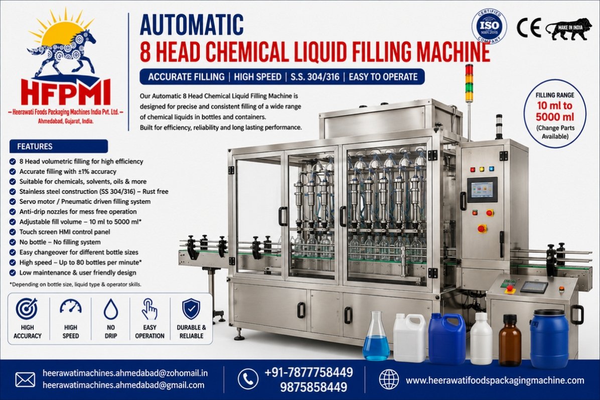 Automatic & Semi-Automatic Chemical Filling Machines product image from the local source listing