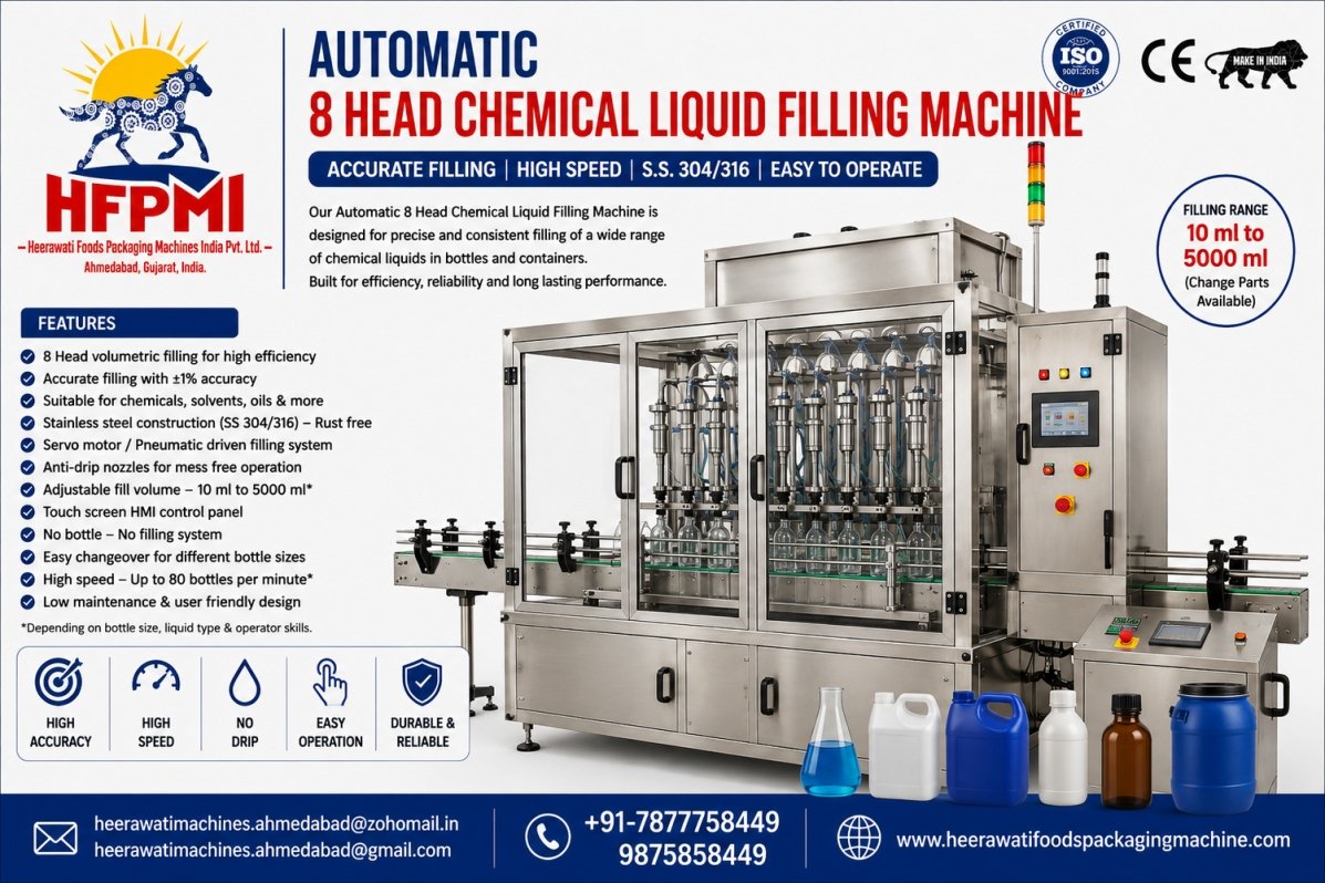 Automatic & Semi-Automatic Chemical Filling Machines product image from the local source listing