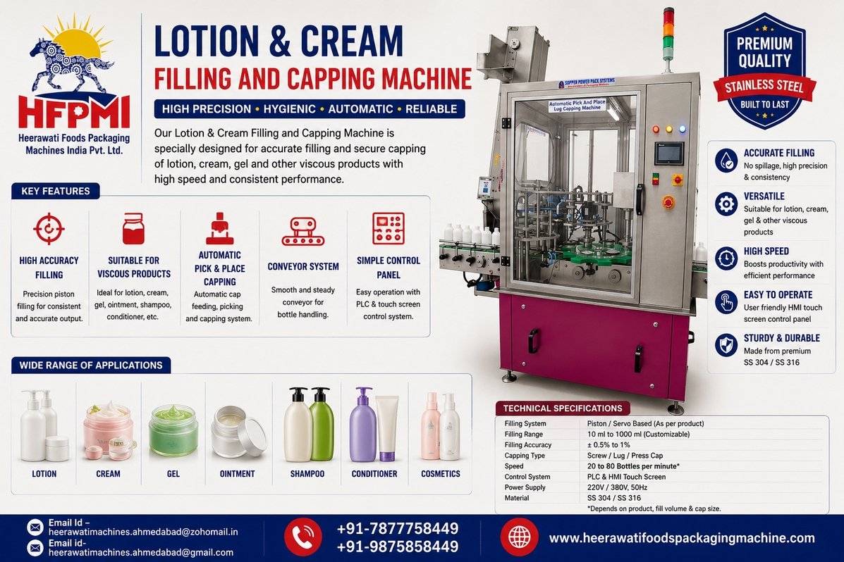 Lotion & Cream Filling and Capping Machine in India product image from the local source listing
