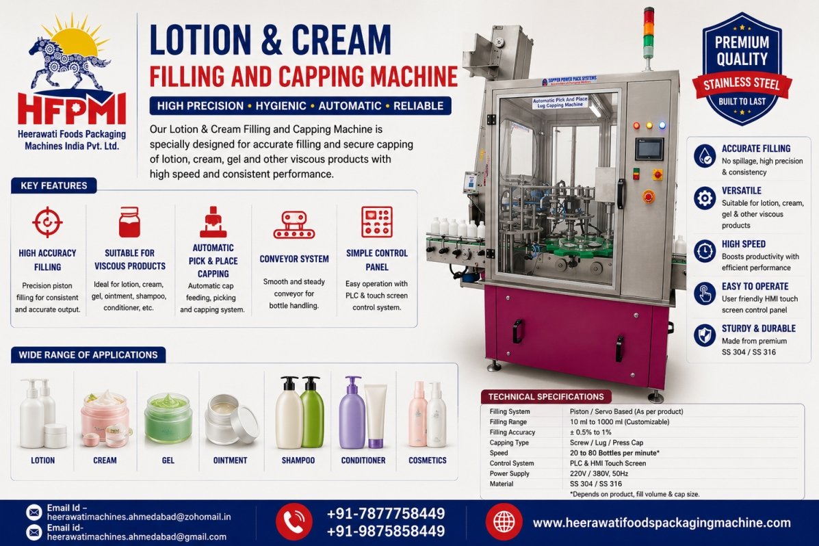 Lotion & Cream Filling and Capping Machine in India product image from the local source listing