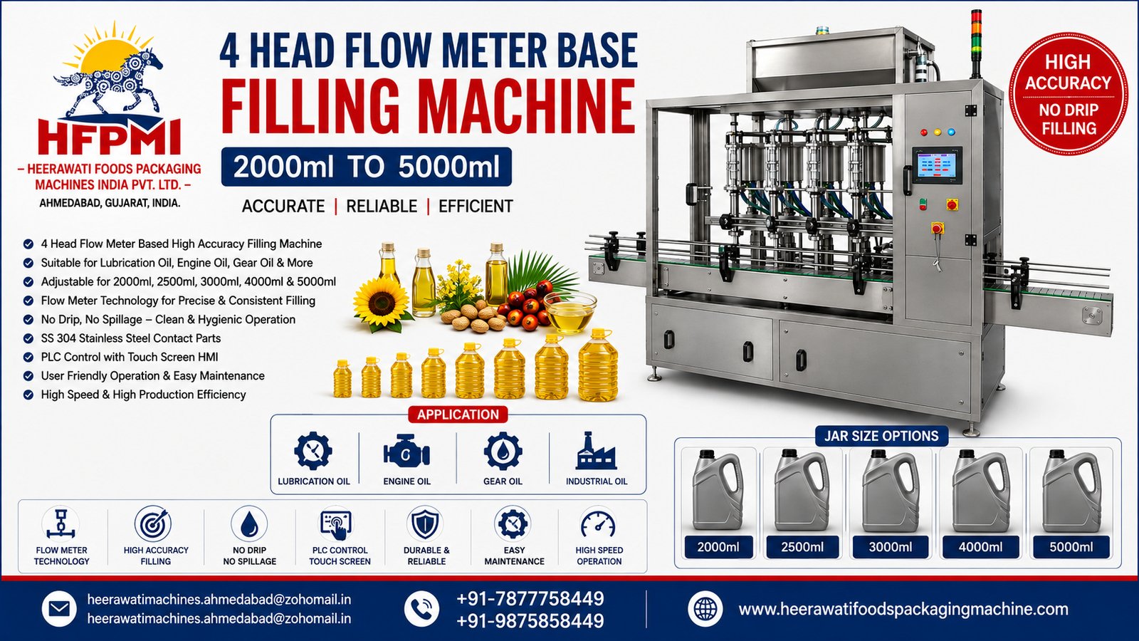 Gravity / Piston / Peristaltic / Gear Pump Filling Machines product image from the local source listing