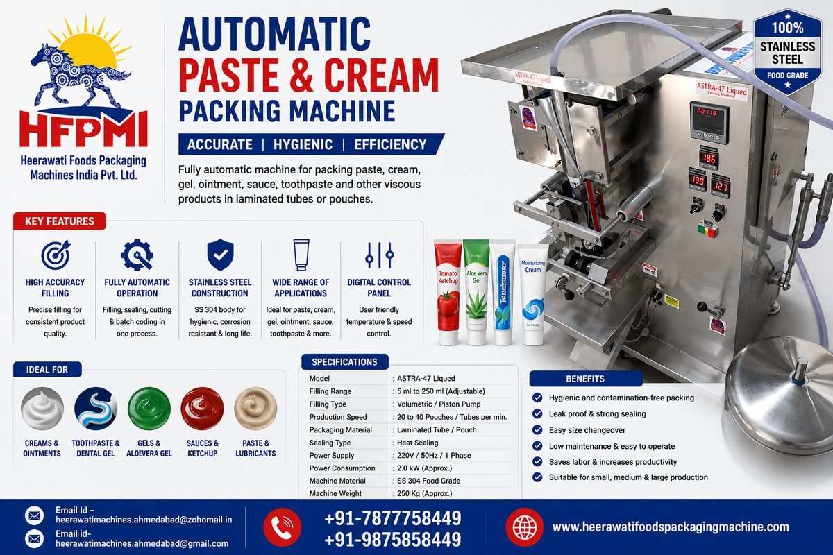 Automatic Paste & Cream Packing Machine Ahmedabad India product image from the source listing