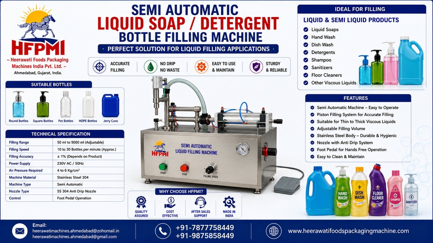Automatic Liquid Dish Wash Soap Packing Equipment product image from the local source listing