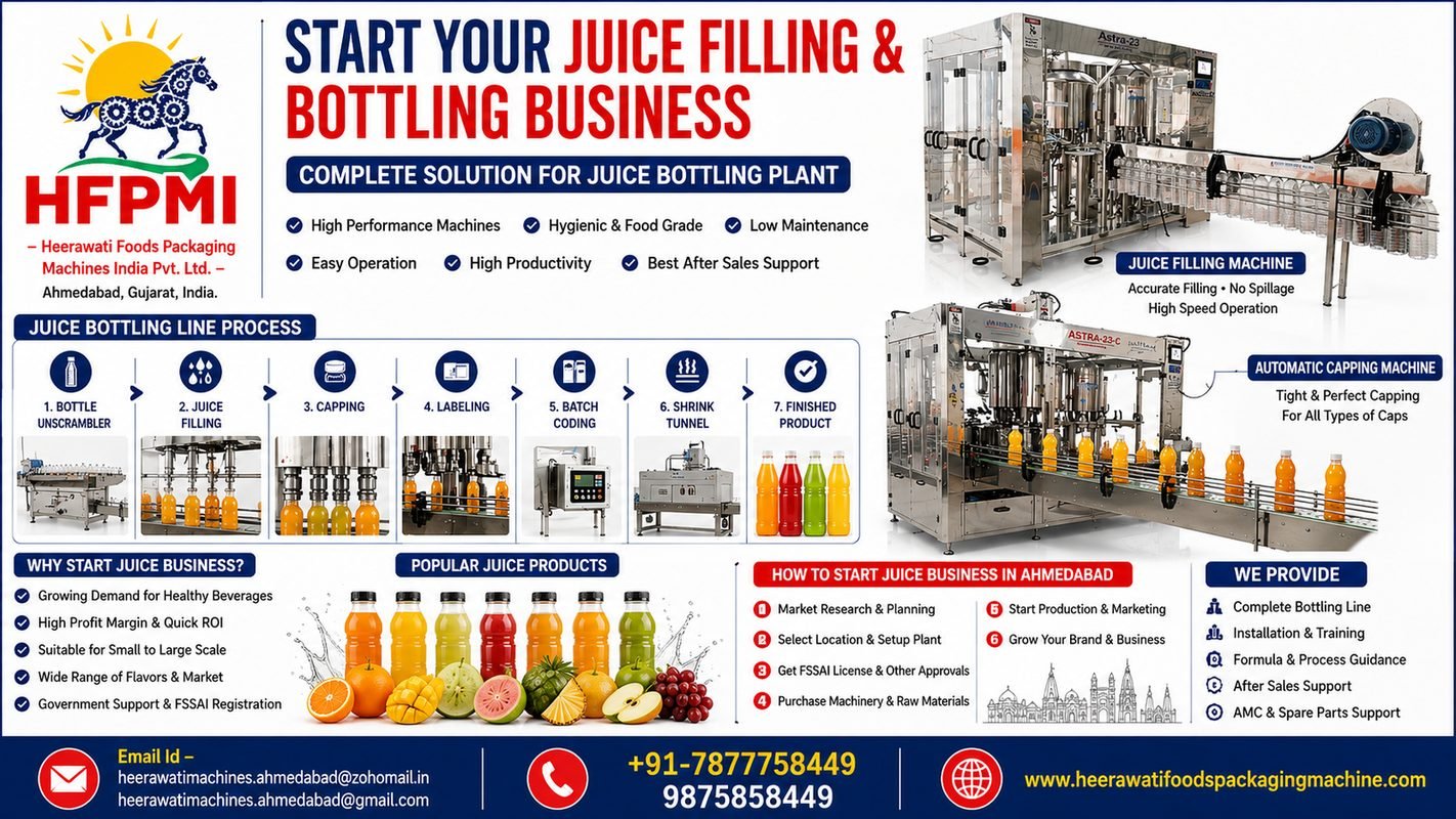 How to Start a Juice Filling & Bottling Business in Ahmedabad India product image from the source listing