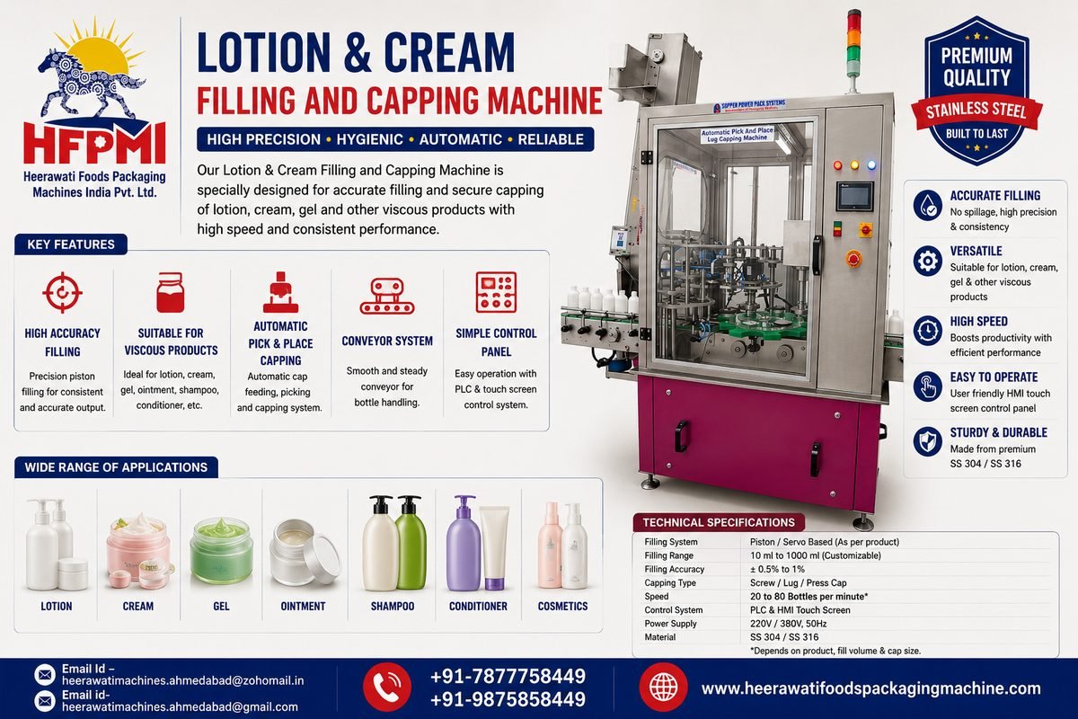 Lotion & Cream Filling and Capping Machine in India product image from the source listing