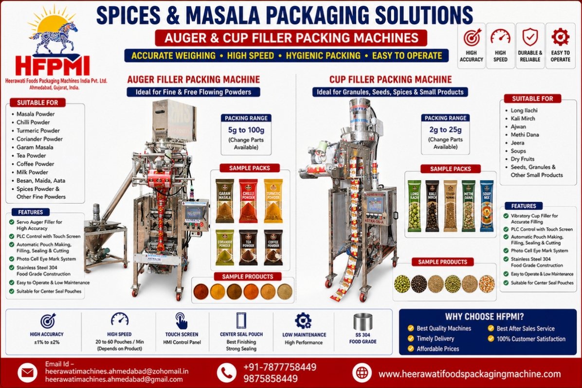 5g 10g 25g 50g 100g Masala Powder Packing Machine in Ahmedabad India product image from the local source listing