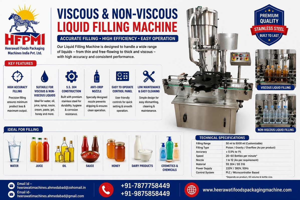 Viscous & Non-Viscous Liquid Filling Machine product image from the local source listing