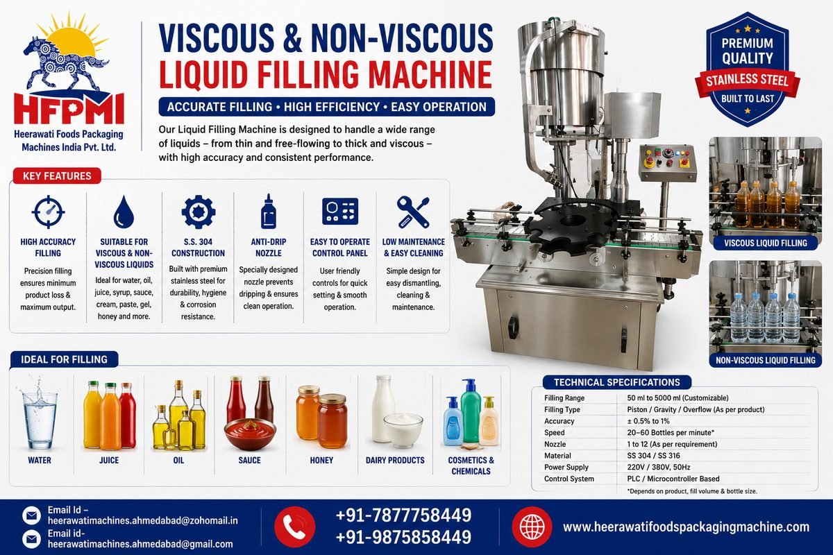 Viscous & Non-Viscous Liquid Filling Machine product image from the source listing