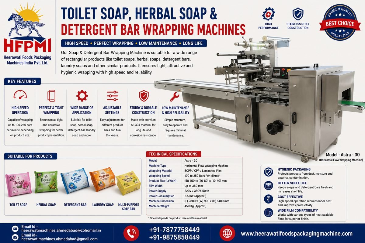 Toilet Soap Herbal Soap & Detergent Bar Wrapping Machines product image from the source listing