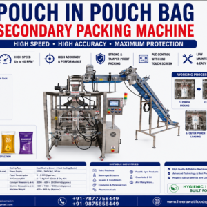 Secondary Packaging Machine manufacturers in india