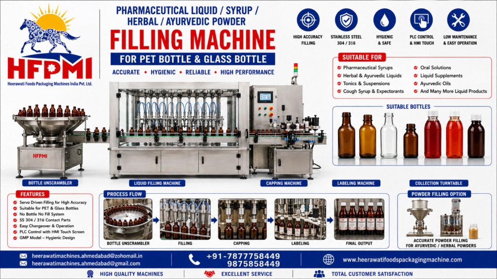 Pharmaceutical Liquid Syrup Herbal Ayurvedic Powder Pet Bottle Glass Bottle Filling Machine