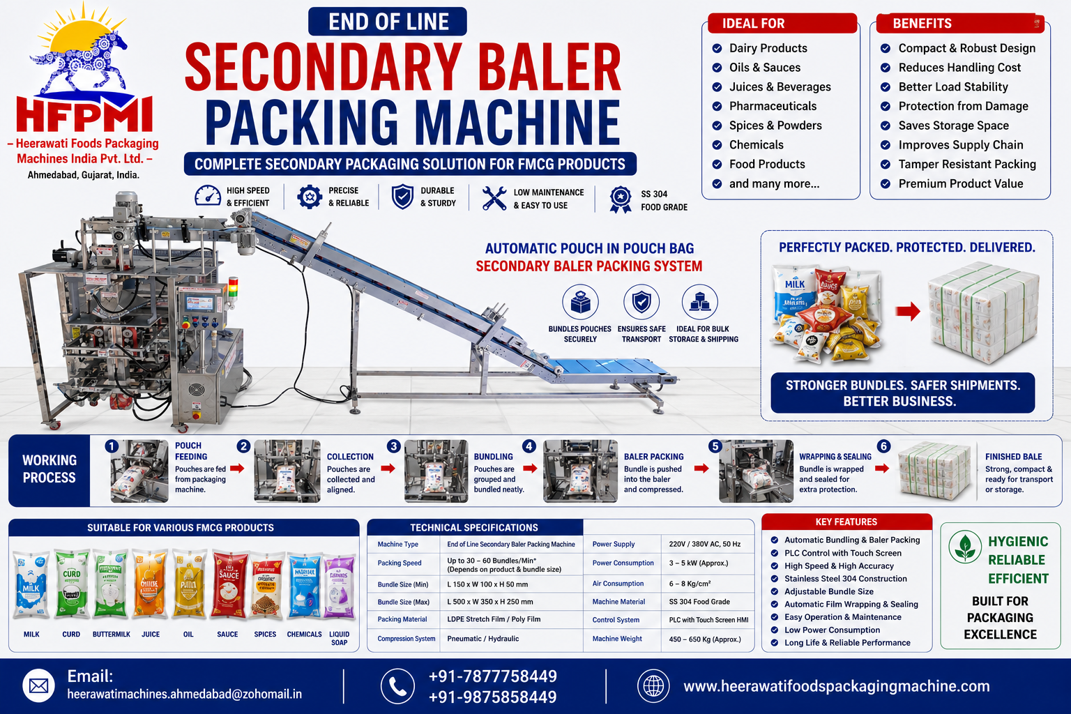 Secondary Baler Packing Machine Brochure